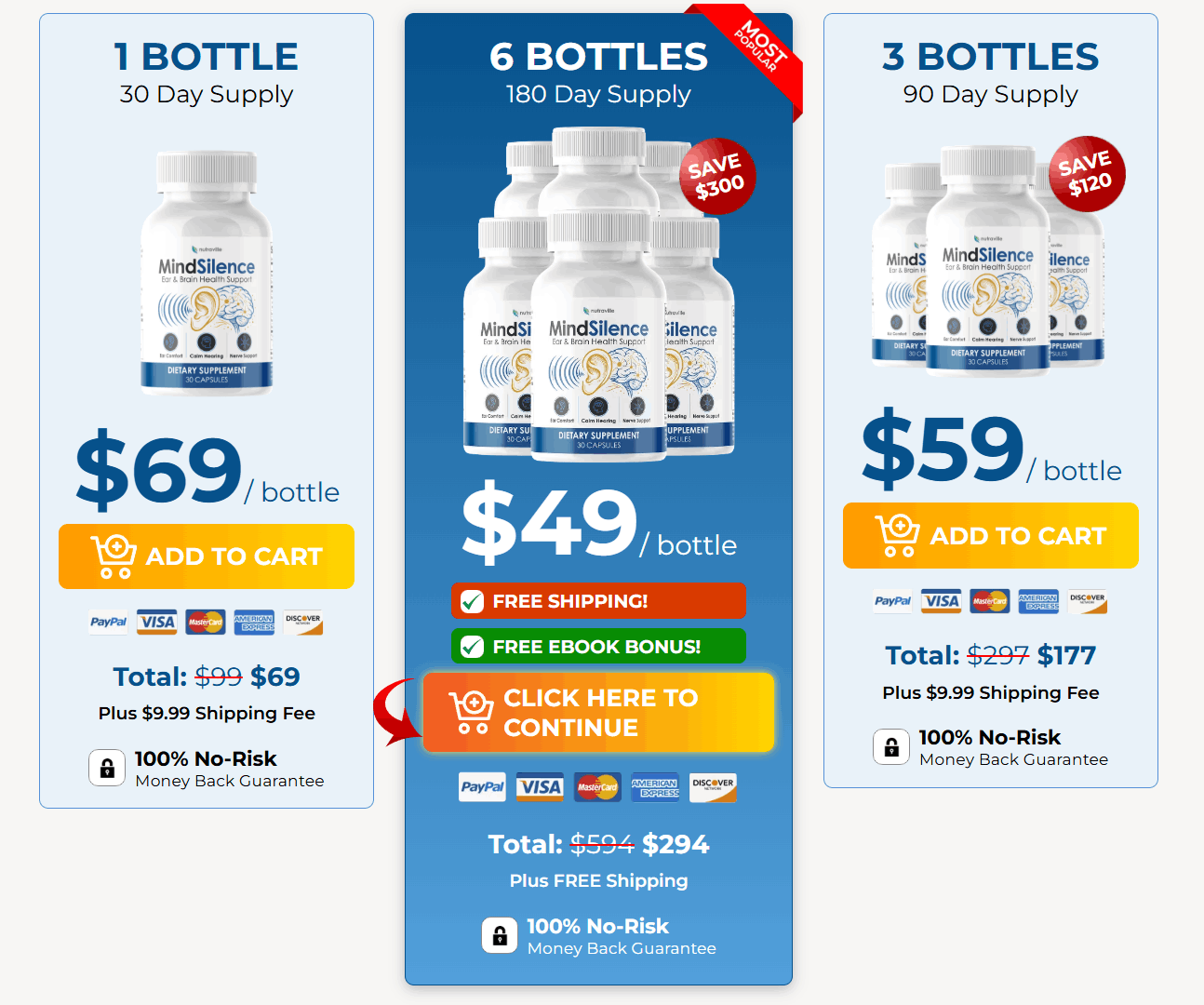 mindsilence bottle pricing table